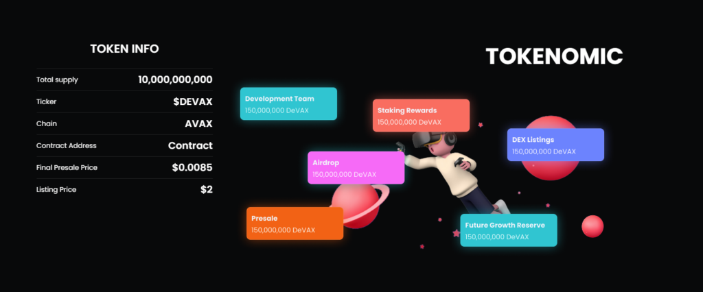 Deboard: Next-Gen AI-Powered GameFi Revolution