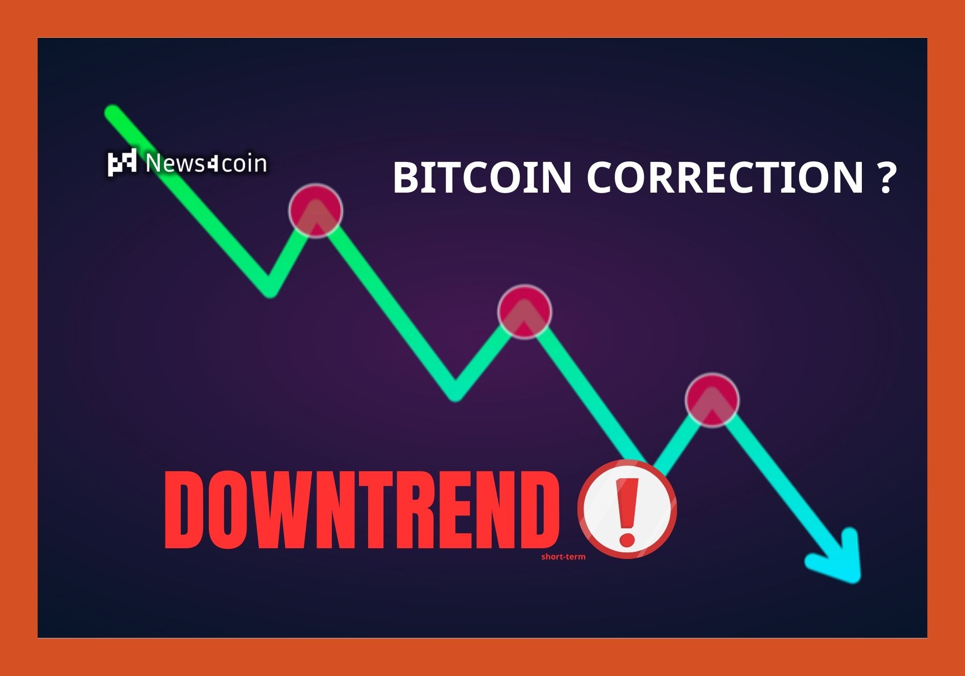 bitcoin correction key levels strategy news4coin